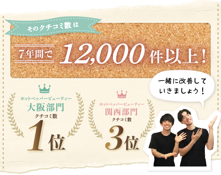 そのクチコミ数は7年間で12,000件以上!